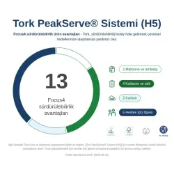 Tork 552550 PeakServe® Mini Continuous™ Kağıt Havlu Dispenseri Beyaz - 7